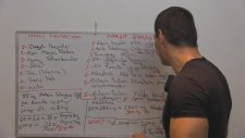 Canan Karatay'ı Yerden Yere Vuran Savaş Hoca