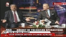 Uğur Dündar - Başörtülü Bacıya Saldırı Yorumu