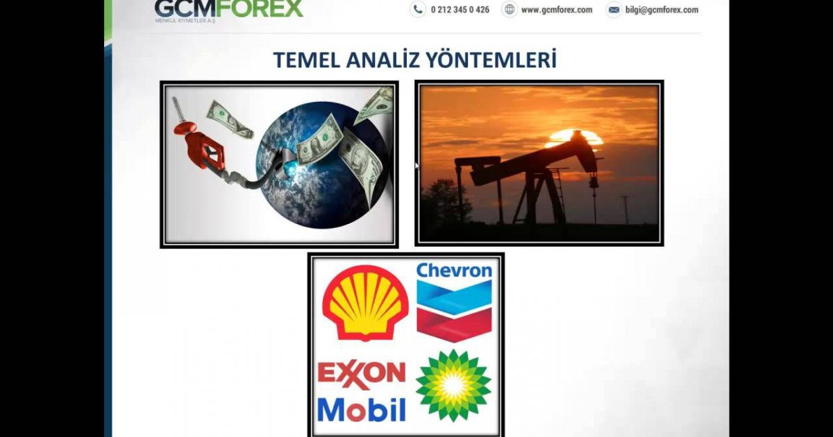Forex e giris