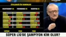 Ziya Şengül'den Tarihi Şampiyonluk Yorumu