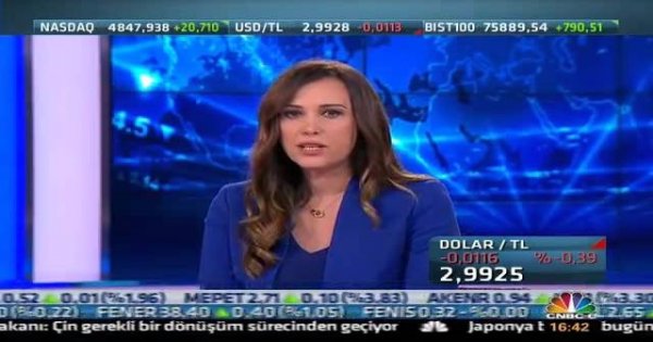 Cnbce forex