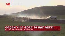 Kamuda Taşıt Alımının 10 Kat Artması