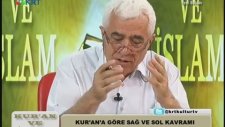 96.Bölüm-Sorular-Kuran'dan Cevaplar