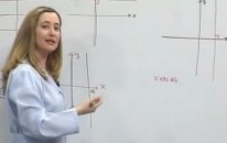 01. Sınıf Matematik Ünite 3-1