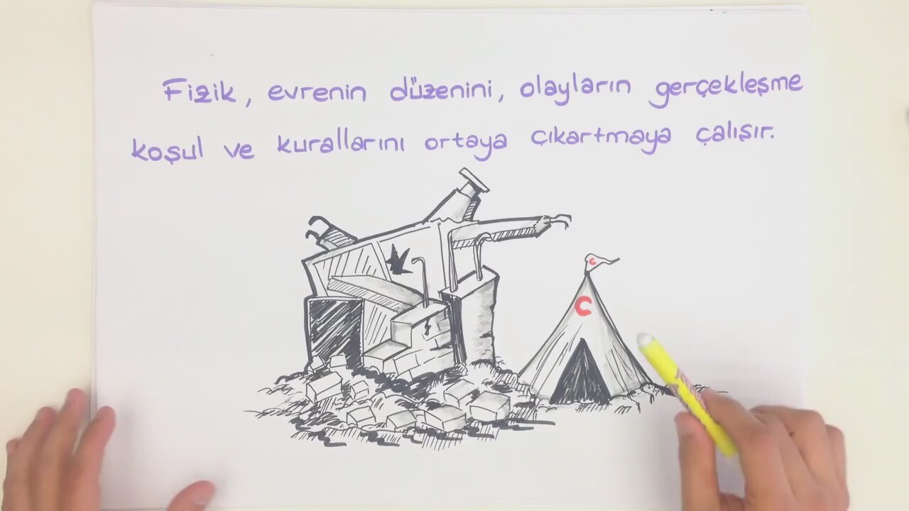 Fizik ne işe yarar Fizik ne işe yarar