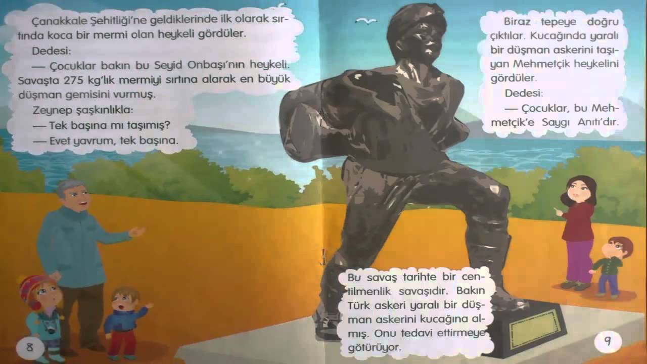 Ünlü çocuk yazarları. Çocuk masallarının yazarları Ünlü çocuk yazarları. Çocuk masallarının yazarları