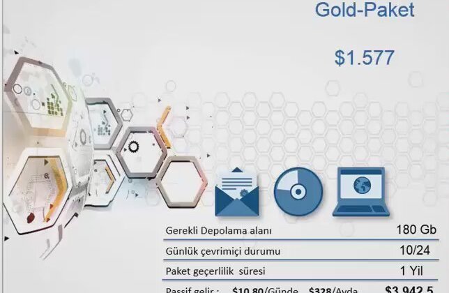 Gcm forex dersleri