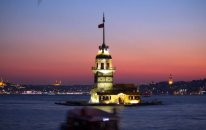 Things to do in Istanbul Turkey/ Travel Guide