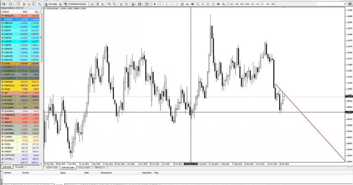 Cnbce forex
