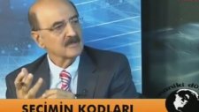 AKP'ye Oy Verenlerin Beyni İncelenmeli