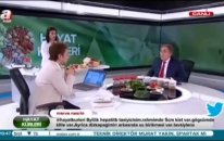 İbrahim Saraçoğlu - Diz kapağı ödemi, rahimde kistler için bitki