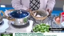 İbrahim Saraçoğlu - Migren için biberiye çayı kürü