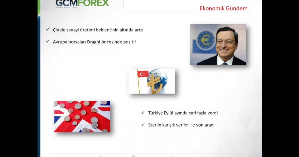 Gcm forex temel analiz