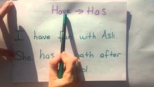 TEOG ÜNİTE 2 - TEEN LIFE - PRESENT SIMPLE TENSE - DAILY ROUTINES