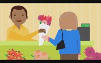 Examples Of Adwords Ad Extensions