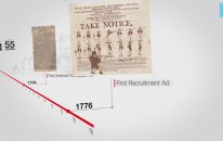 The History of Advertising in 60 Seconds