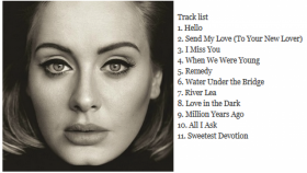 Adele - Love In The Dark Adele - Love In The Dark