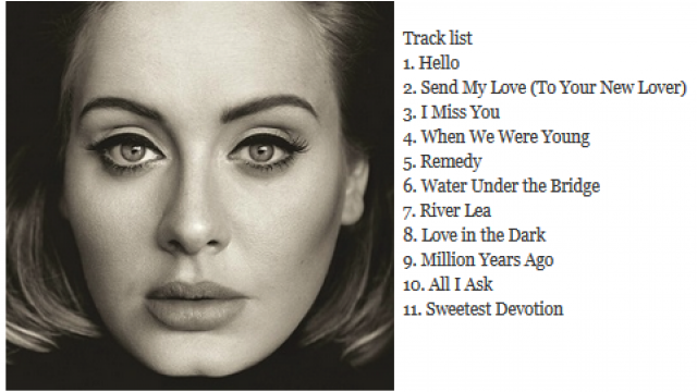 Adele - Remedy Dinle | İzlesene.com