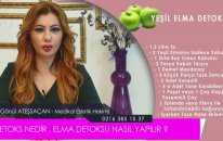 Dr. Gönül Ateşsaçan - Detoks Nedir, Elma Detoks Nasıl Yapılır ?