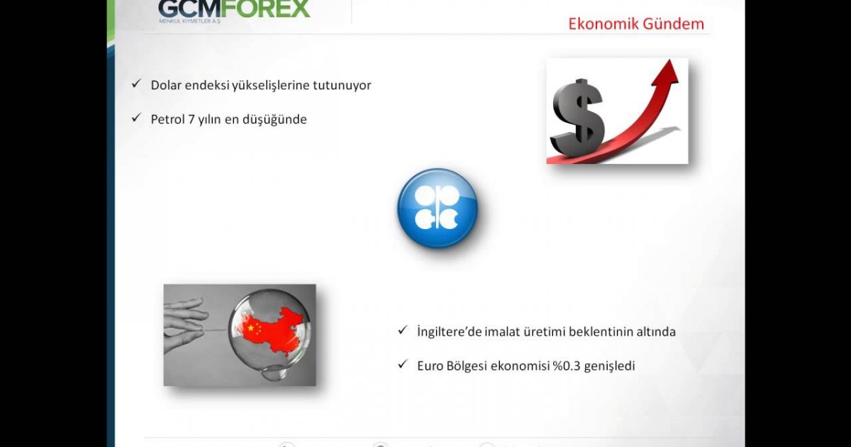Gcm forex temel analiz