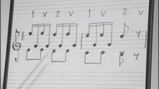 Gitar Nota Eğitimi Dersi