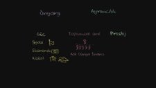 Irk, Etnik Yapı, Güç, Sosyal Sınıf ve Prestije Bağlı Önyargı ve Ayrımcılık