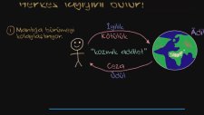 Sosyal Algı Adil Dünya Hipotezi