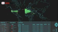 Türkiye'ye Hacker Saldırılarını Canlı İzleyin
