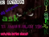 Dj Byfark