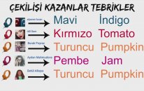 Emojilerin İsimleri Siri Açıklıyor :)