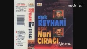 Aşık Reyhani - Arzum Aşık Reyhani - Arzum