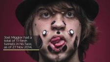Piercing'in Bokunu Çıkartmak / Joel Miggler