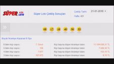 Süper Loto Sonuçları (21 Ocak 2016)