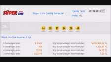 Süper Loto Sonuçları (28 Ocak 2016)