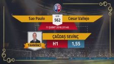 Çağdaş Sevinç iddaa tahminleri (9-10-11 Şubat)