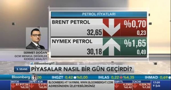 Forex tv izle