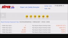 Süper Loto Sonuçları (11 Şubat 2016)