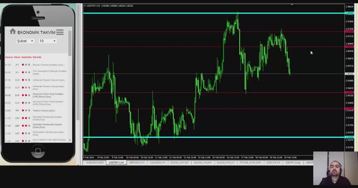 ücretsiz forex uygulaması indir