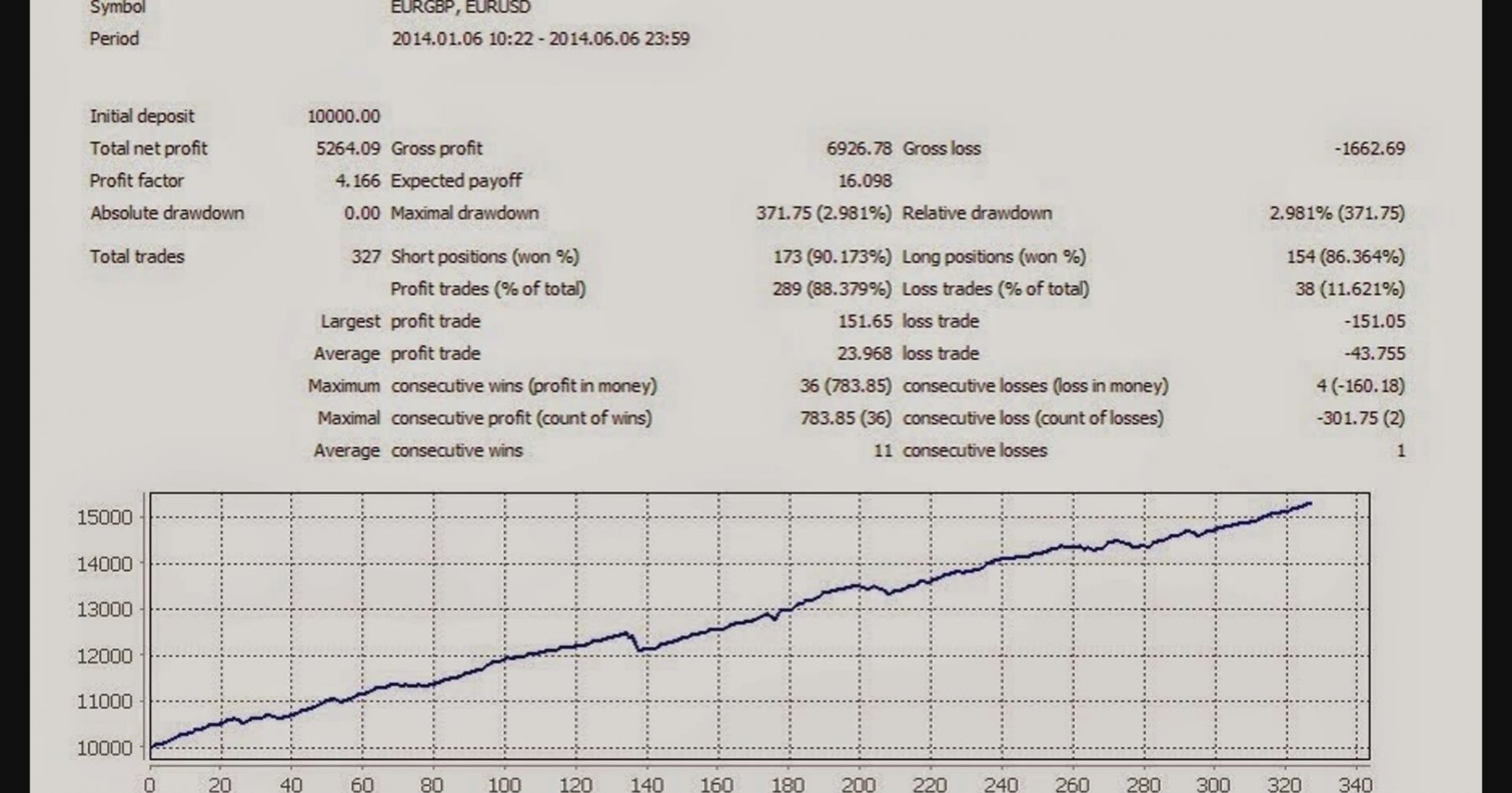 Forex nedir forum