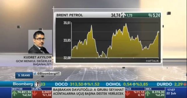 Forex stratejileri video