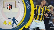 Fenerbahçe - Beşiktaş Derbisinden 5 Çarpıcı Detay - Spor Toto Süper Lig