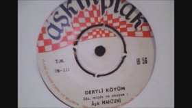 Aşık Mahzuni Şerif - Dertli Köyüm. Aşık Mahzuni Şerif - Dertli Köyüm.