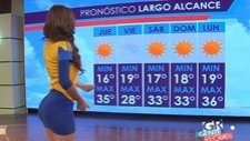 Hava Durumunu Tigres Forması ile Sunmak!