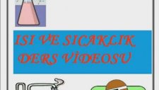 8.sinif Teog Isi Ve Sicaklik Ders Videosu