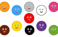 Learn Colors For Children With Finger Family Song