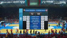 Galatasaray Odeabank 72-59 Bayern Münih (22 Mart Salı Maç Özeti)