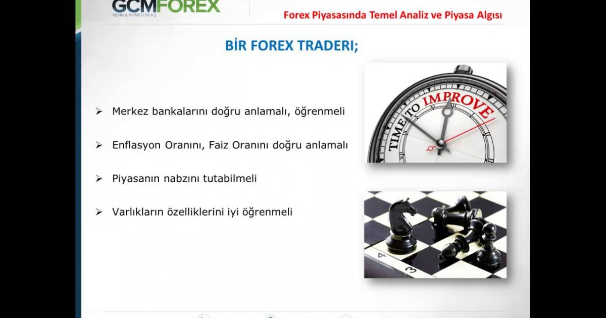 Forex analiz