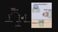 Milgram - İtaat Deneyi