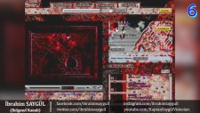 Üzerindeki En KORKUNÇ VİDEOLAR + Linkler