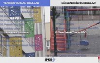 2006'dan 2015'e kadar Küçükçekmece'de 41 okulu depreme karşı güçlendirdik ve yeniden yaptık